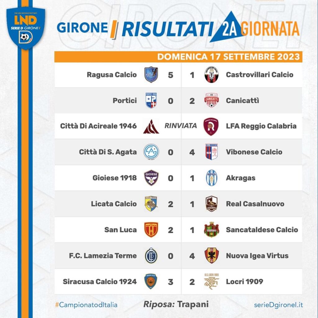 Seconda giornata del campionato di serie D, i risultati 1 IMG 7895