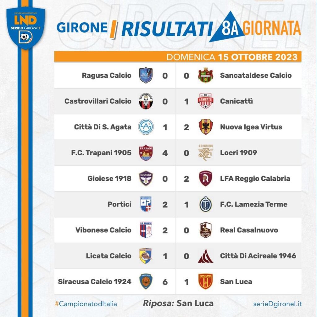 Serie D girone I, risultati e classifiche 1 IMG 8461