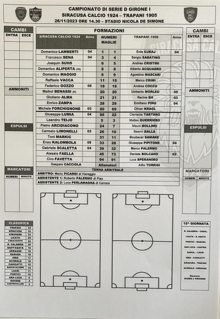 SIRACUSA- TRAPANI, LE FORMAZIONI 1 9d31304a 2004 44ae 91a6 6d75cecd24c4