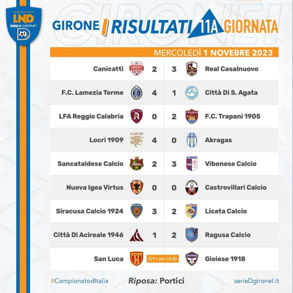 Serie D girone I, risultati e classifiche dell’undicesima giornata 1 IMG 8778