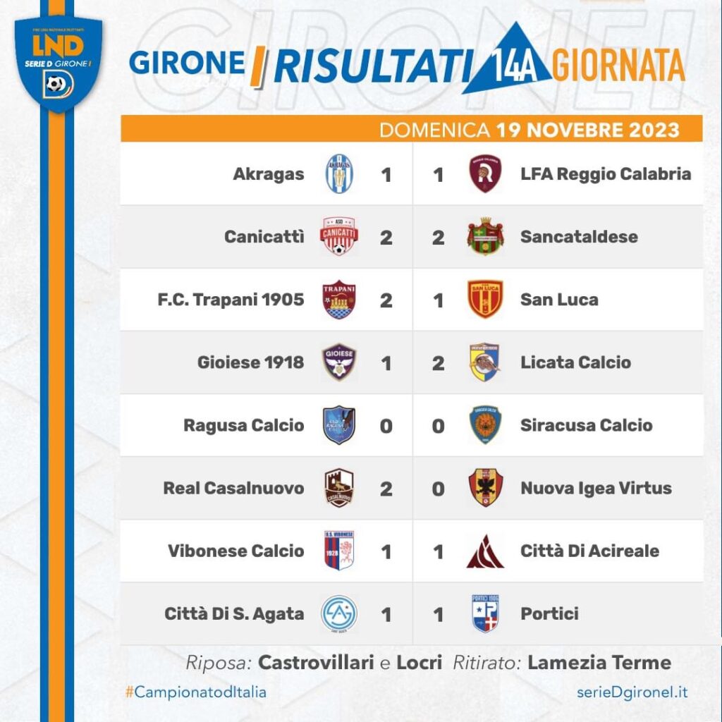 Serie D girone I, risultati e classifiche della 13^ giornata 1 IMG 9130
