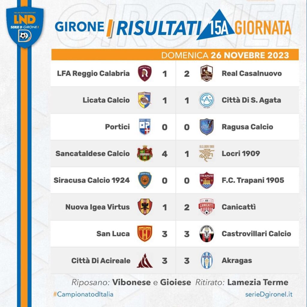 SERIE D GIRONE 14^ GIORNATA, RISULTATI E CLASSIFICA 1 IMG 9244