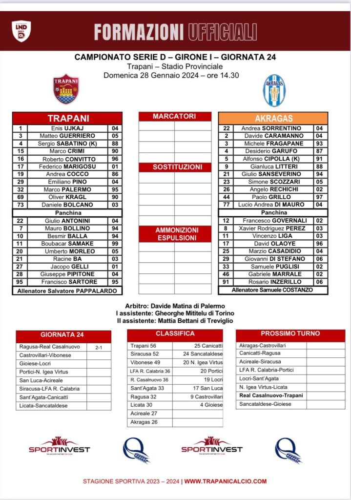TRAPANI-AKRAGAS. 4-1 FINALE 1 22800e07 164d 4b7e 856f 6ee00409202e
