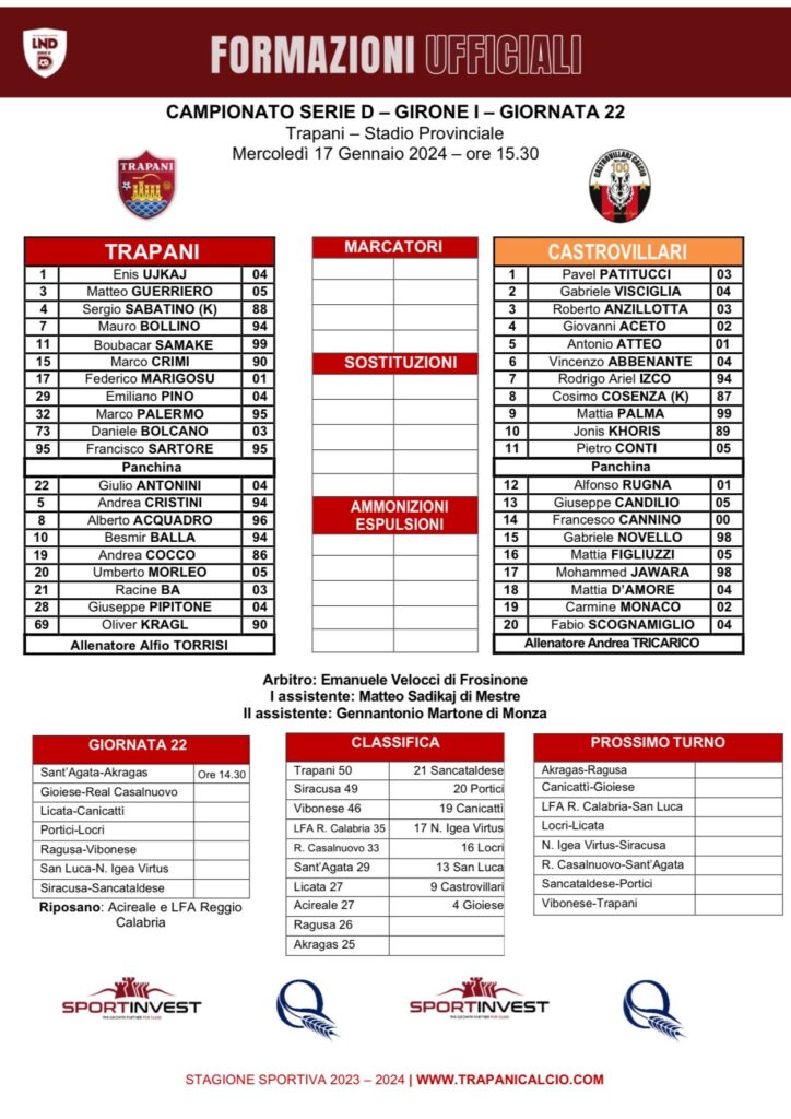 FC TRAPANI-CASTROVILLARI, LA DISTINTA UFFICIALE 1 bf06e4ed fe3d 481f 9676 8b10dccc39c0