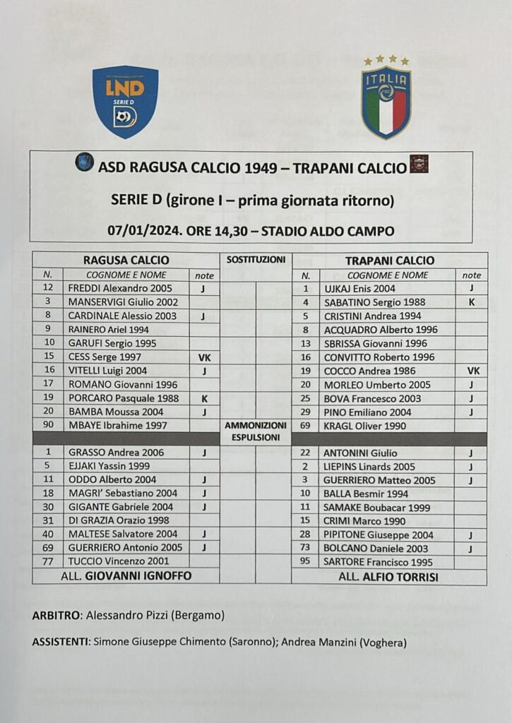 RAGUSA- TRAPANI, LE FORMAZIONI 1 fdf23c02 5c86 4a95 8ffa 0d18235784f3