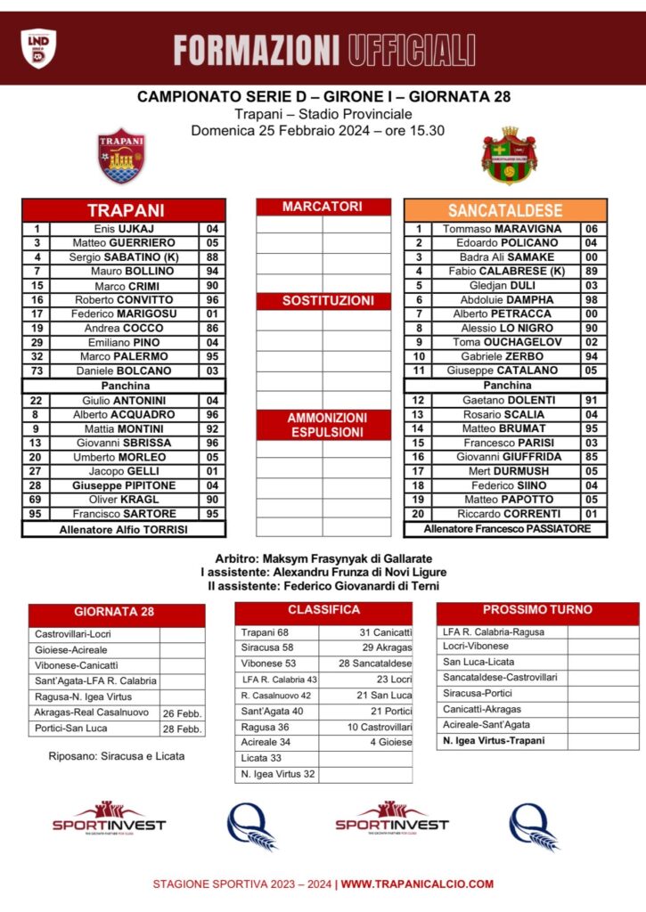 TRAPANI-SANCATALDESE, LA DISTINTA UFFICIALE 1 2b29df41 6121 46e7 a05e 9cb36a9ccc9d