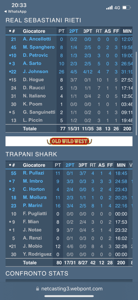 SEBASTIANI RIETI-TRAPANI SHARK 77-80 1 IMG 0237