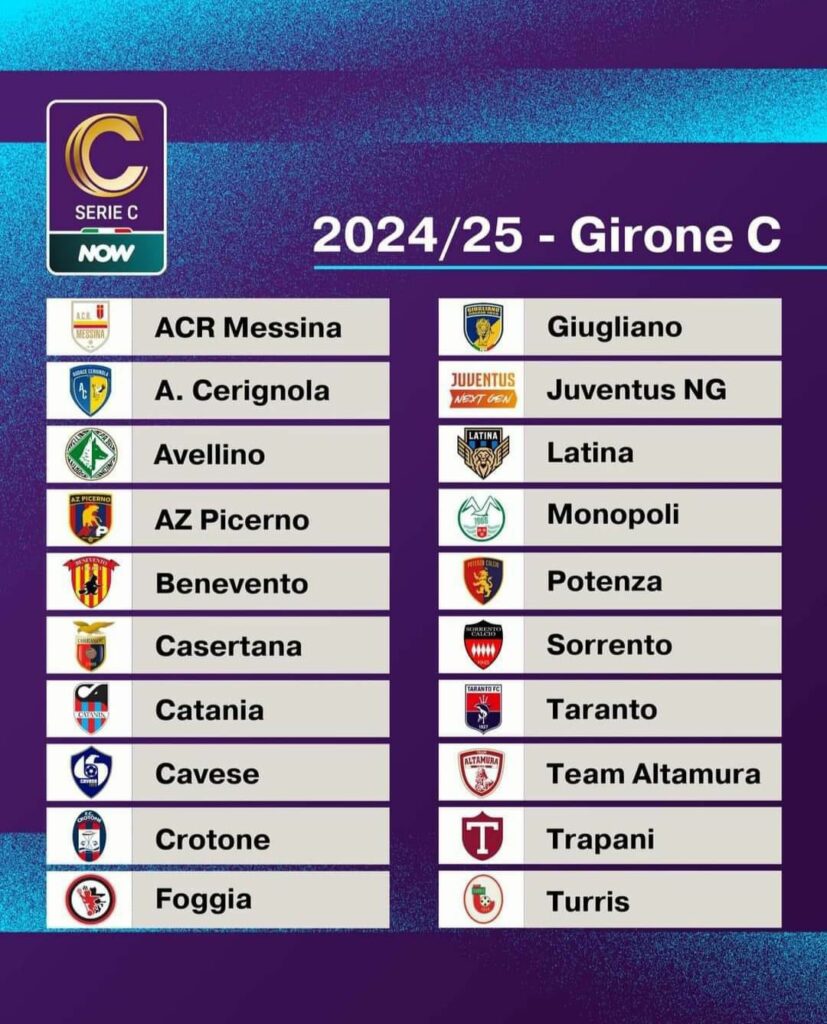 Serice C 2024