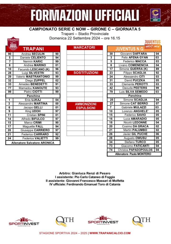 TRAPANI-JUVENTUS NG. LE FORMAZIONI 1 1ba0c27c c109 47f3 b976 c18bd76ebff1