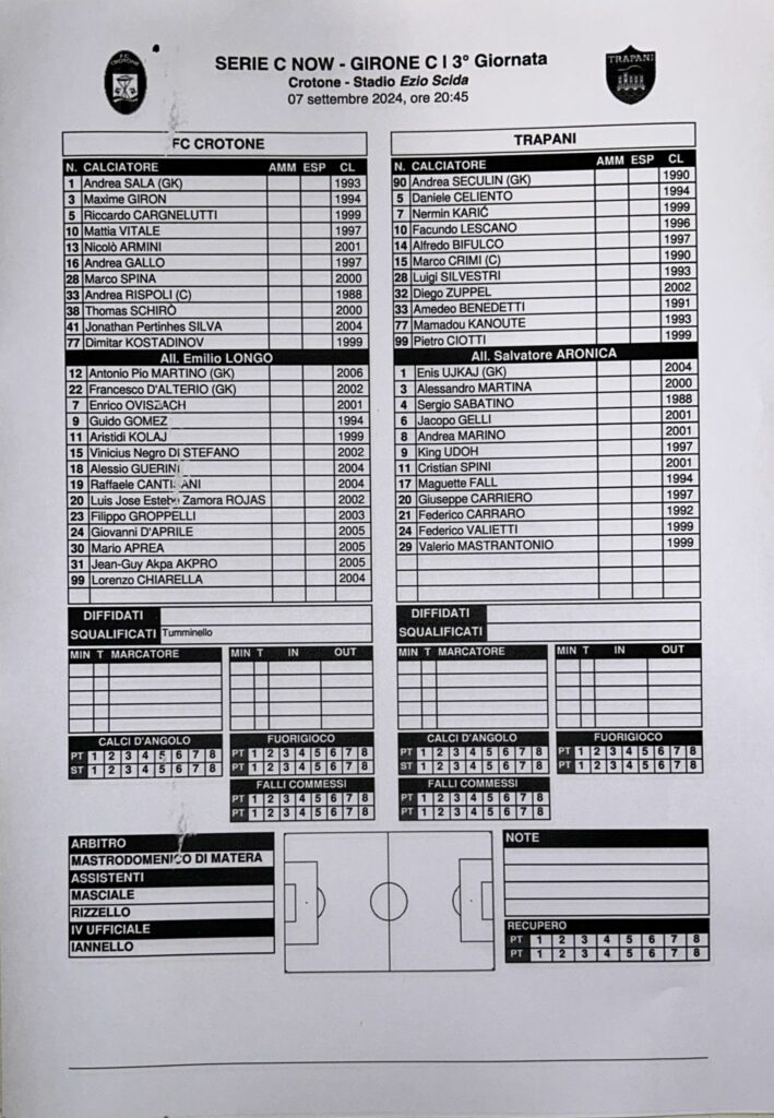 CROTONE-TRAPANI, LA DISTINTA 1 7aee7d85 1bcf 42a3 9129 6babd475045d