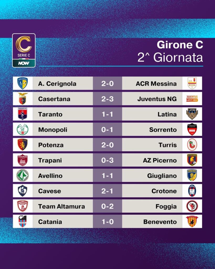 RISULTATI E CLASSIFICA DELLA SECONDA GIORNATA DEL GIRONE C DI SERIE C 1 IMG 4375