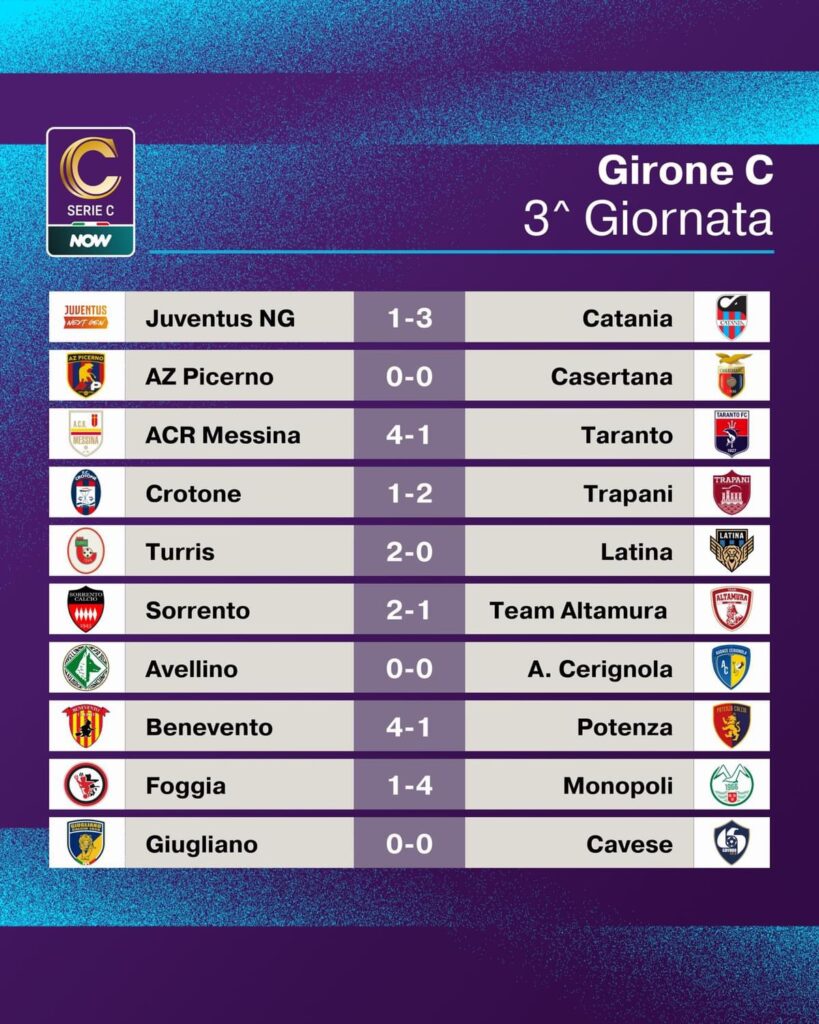 SERIE C, GIRONE C. RISULTATI E CLASSIFICA DELLA TERZA GIORNATA 1 IMG 4432