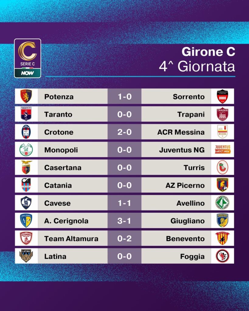 SERIE C GIRONE C, I RISULTATI E LA CLASSIFICA DOPO QUATTRO GIORNATE 1 IMG 4541
