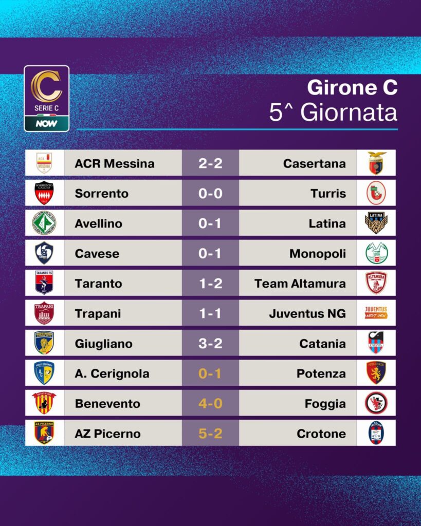 SERIE C GIRONE C, RISULTATI E CLASSIFICA 1 IMG 4665