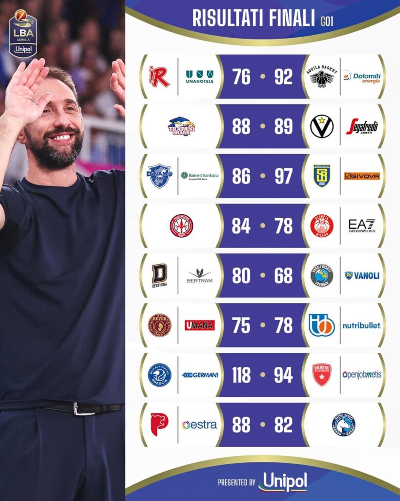 BASKET SERIE A, RISULTATI E CLASSIFICA DOPO LA PRIMA GIORNATA 1 IMG 4840