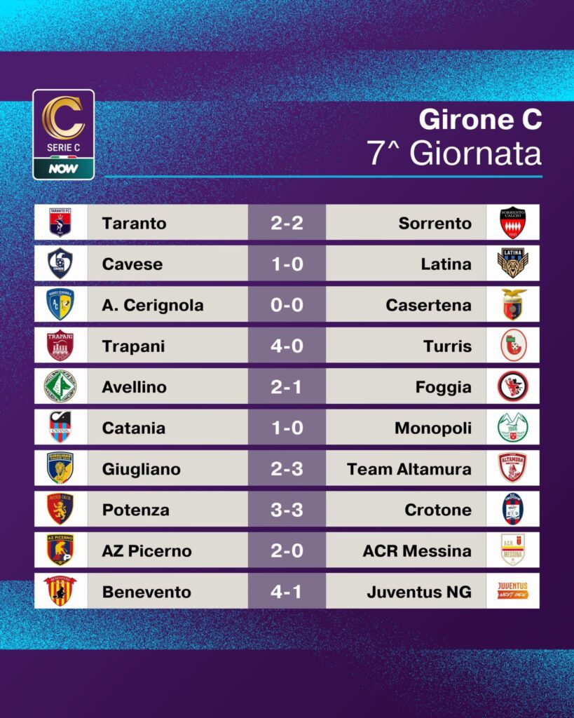 SERIE C GIRONE C. RISULTATI E CLASSIFICA DELLA SETTIMA GIORNATA 1 IMG 4843