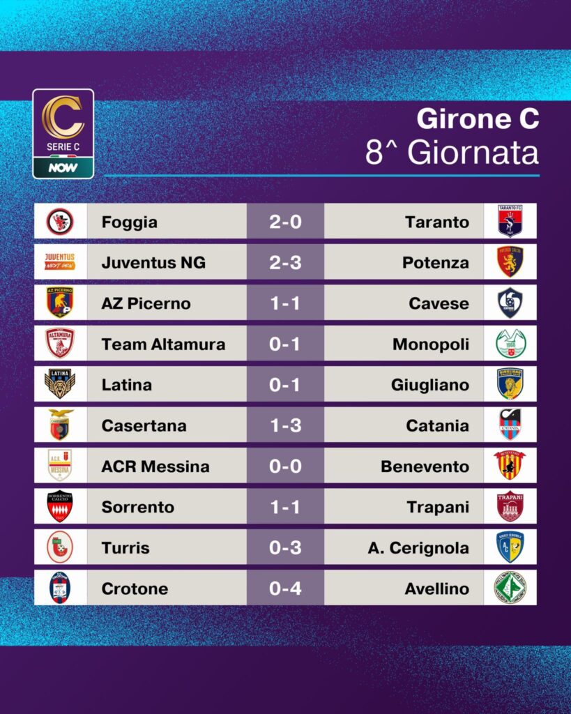 SERIE C GIRONE C, RISULTATI E CLASSIFICA DELL’OTTAVA GIORNATA 1 IMG 5001