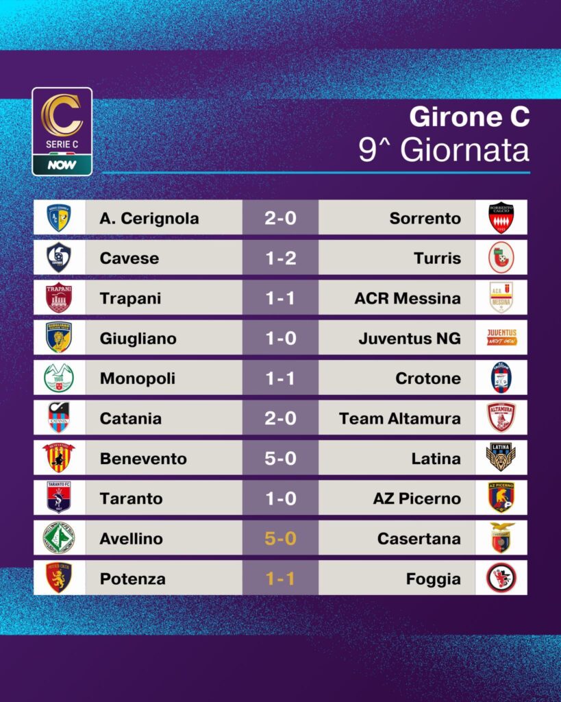 SERIE C, GIRONE C 9^ GIORNATA. RISULTATI E CLASSIFICA 1 IMG 5209