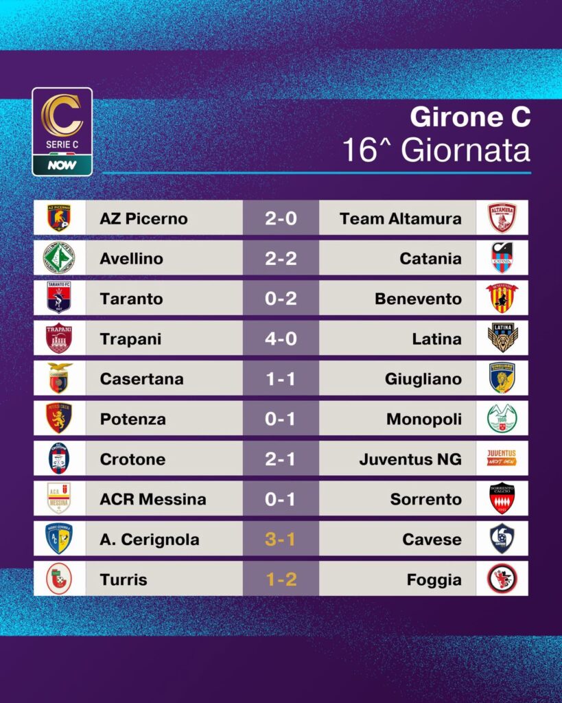 SERIE C GIRONE C, RISULTATI E CLASSIFICA ALLA 16^ GIORNATA 1 IMG 6014