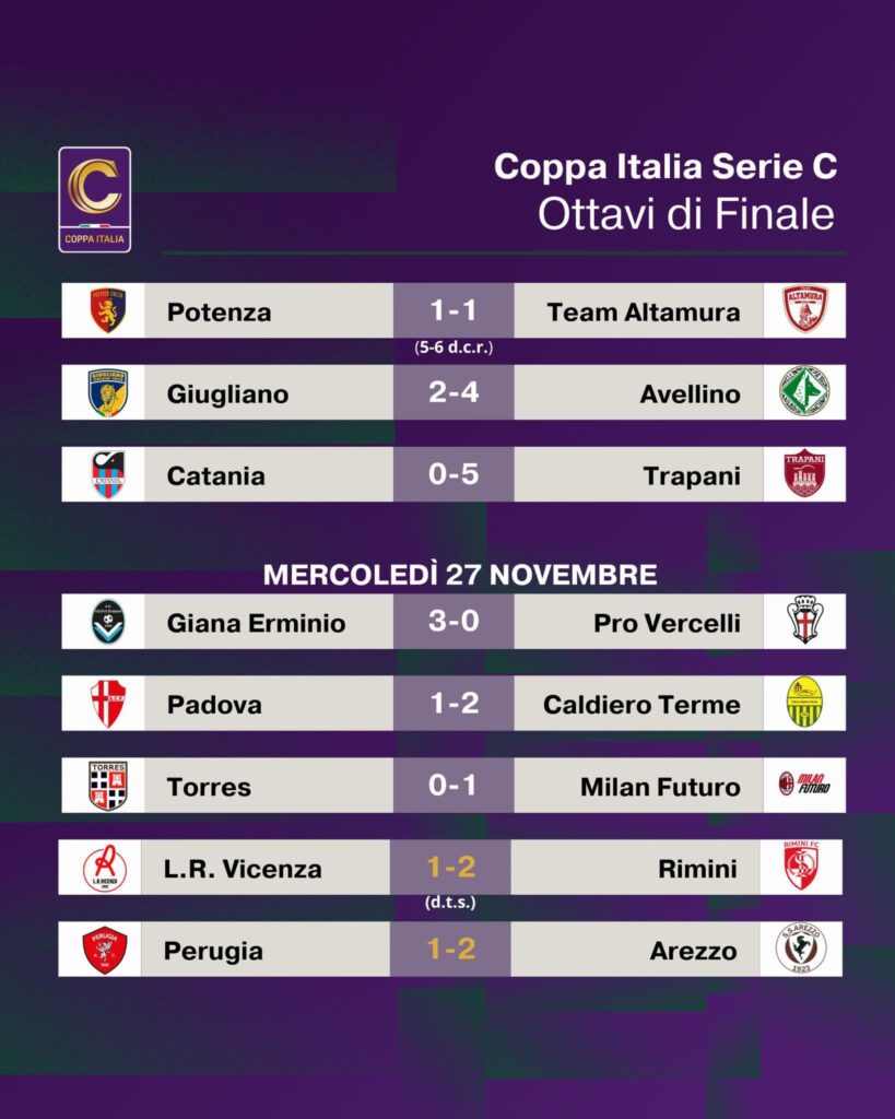 SARÀ L’AREZZO, L’AVVERSARIO DEL TRAPANI NEI QUARTI DI COPPA ITALIA. ECCO IL QUADRO COMPLETO 2 IMG 6040