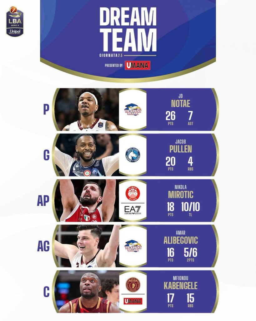 JD NOTAE E AMAR ALIBEGOVIC NEL DREAM TEAM UMANA 1 dreamteam