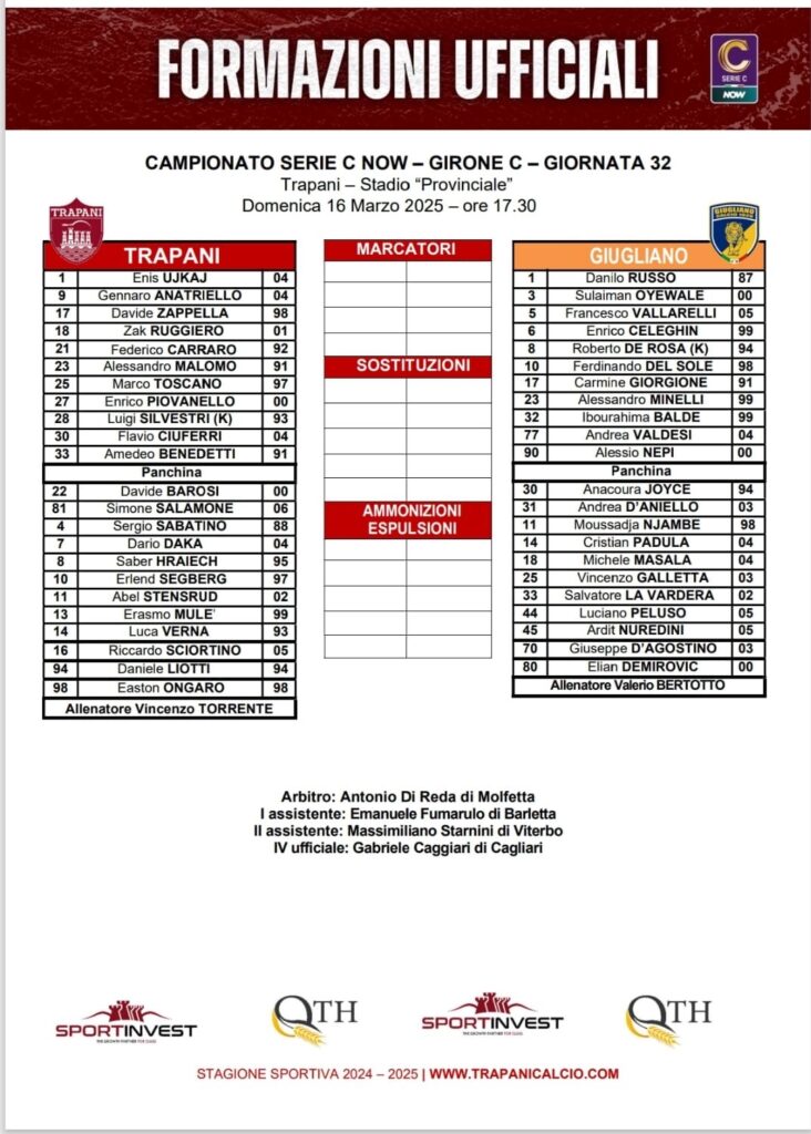 TRAPANI-GIUGLIANO, LA DISTINTA DELLE FORMAZIONI IN CAMPO 1 f2368060 17b9 4144 b087 3004f8e9daeb