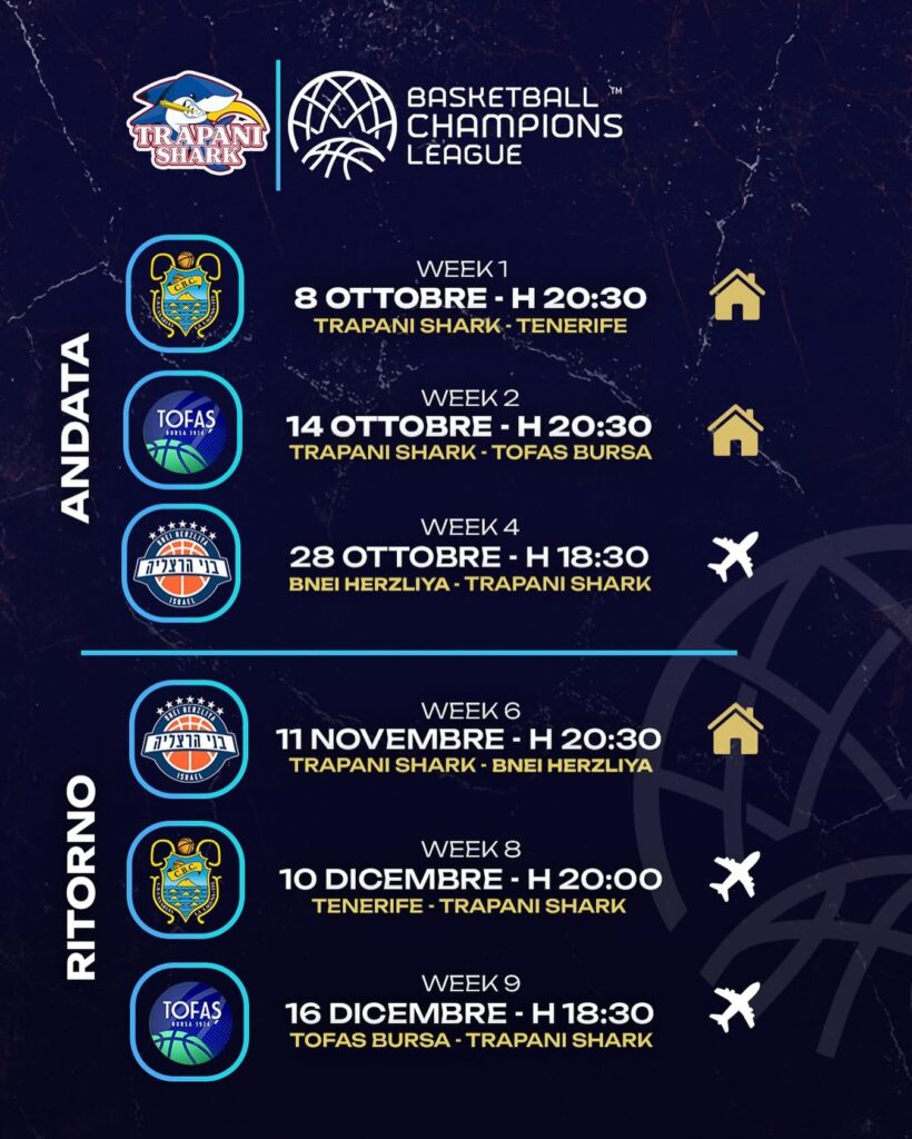 BASKETBALL CHAMPIONS LEAGUE. TRAPANI SHARK DEBUTTA l’8 OTTOBRE IN CASA 1 IMG 9866