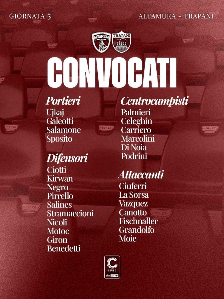 ALTAMURA-TRAPANI, I CONVOCATI GRANATA 1 IMG 1055