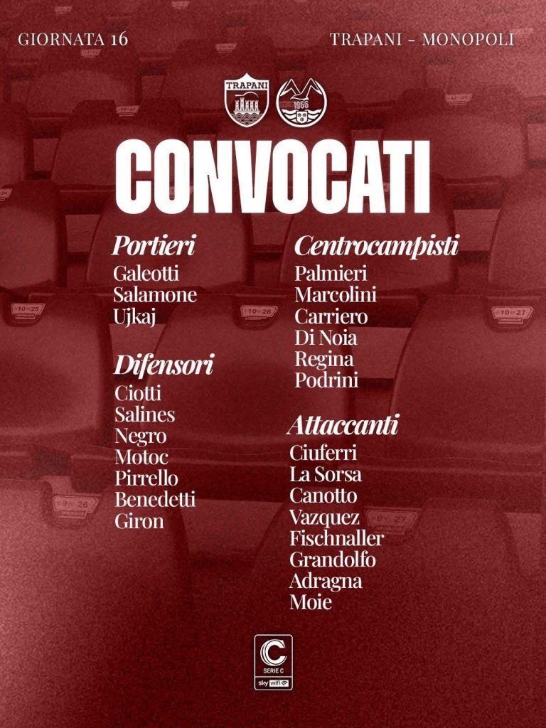 TRAPANI-MONOPOLI. I GRANATA CERCANO DI ALLUNGARE LA STRISCIA POSITIVA 1 IMG 2498