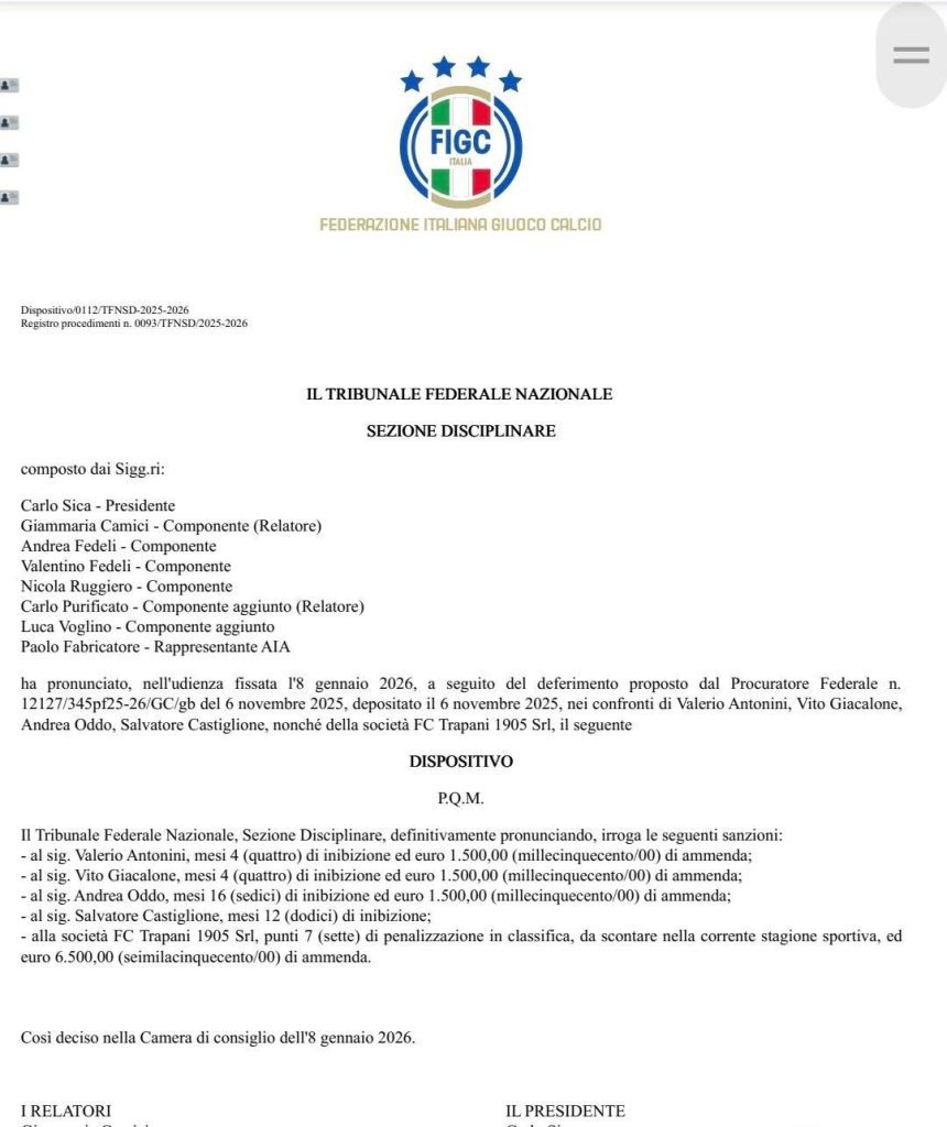 VIOLAZIONI AMMINISTRATIVE: 7 PUNTI DI PENALIZZAZIONE PER IL TRAPANI 1 IMG 2924